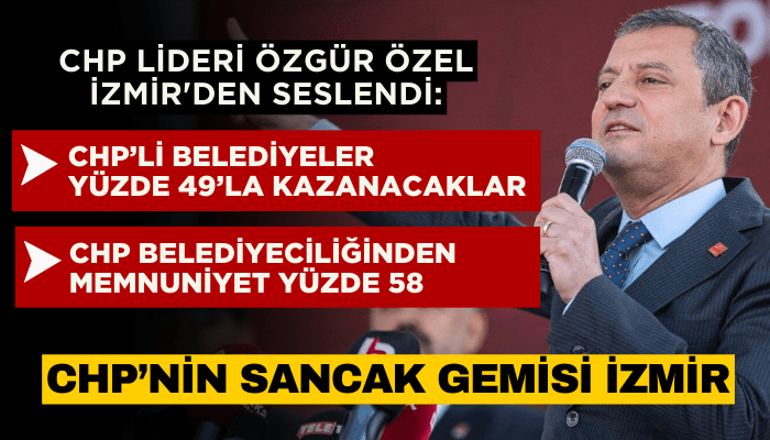 CHP Lideri Özgür Özel İzmir'den seslendi: Bugün seçim olsa CHP’li belediyeler yüzde 49’la kazanacaklar